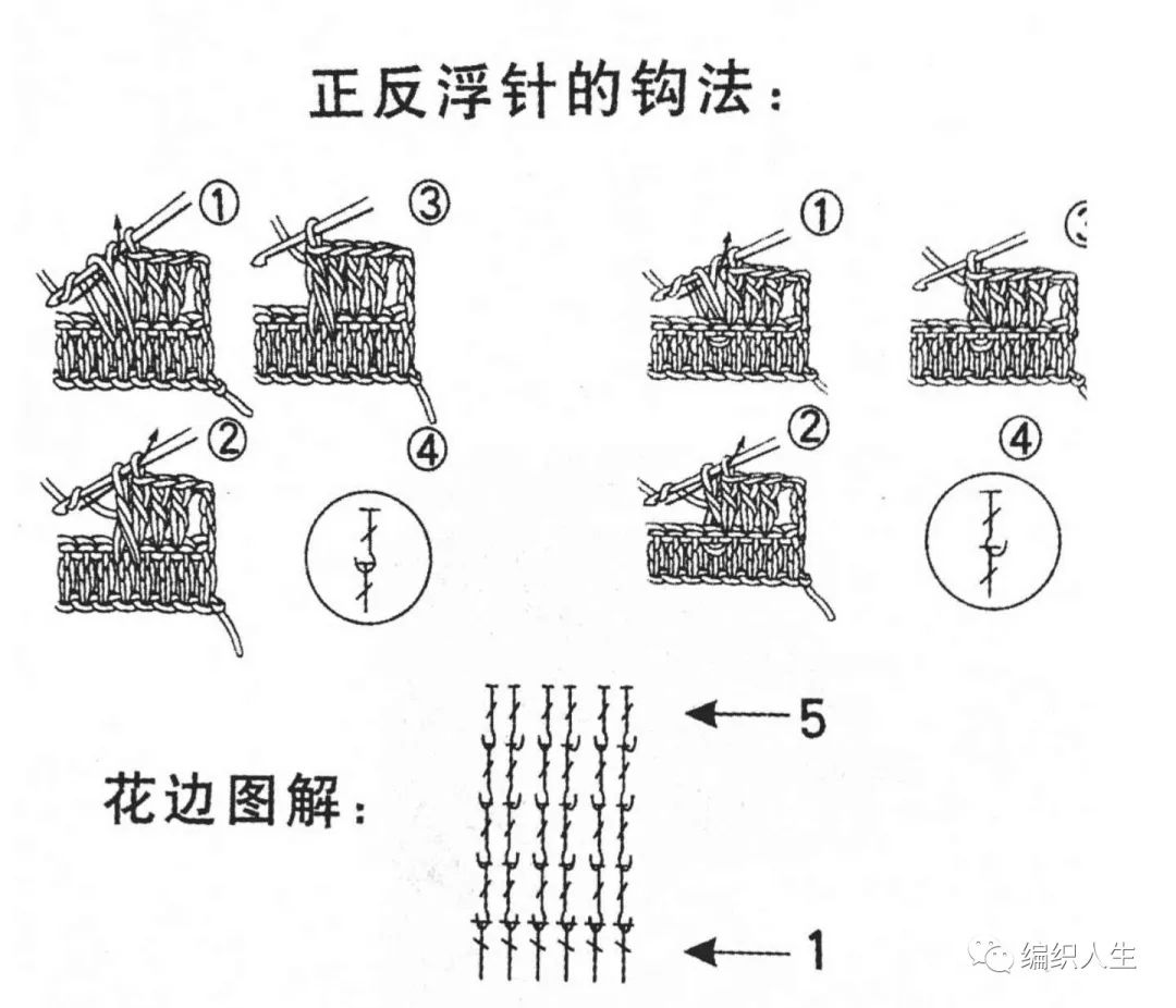 成人开衫粗线毛衣花样教程完整版,2019女士粗棒针毛衣套头毛衣教程