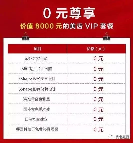 疫情大动作,武汉大动作