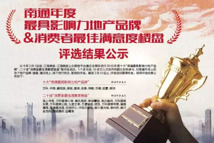 2018南通消费者最信赖企业（品牌），最具影响力地产品牌出炉