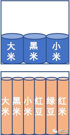 在茶几、床头柜动了点手脚后，神奇的事情……发生了