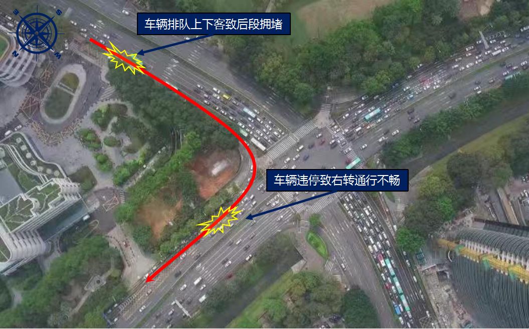 北大医院路口,深圳北大医院路口车多吗