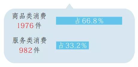 东阳24小时投诉举报电话,浙江东阳市网上举报视频