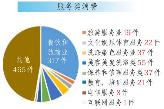 东阳24小时投诉举报电话,浙江东阳市网上举报视频