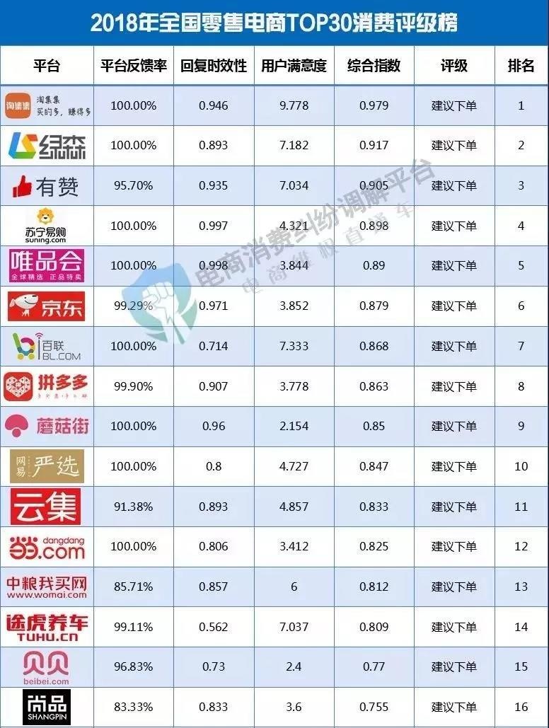 奇点315最新,奇点打假