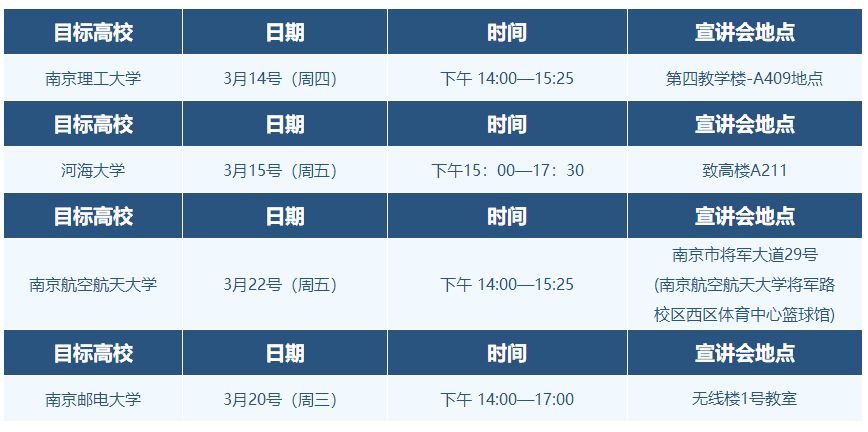 2023海信集团校招,海信校招已进入人才库