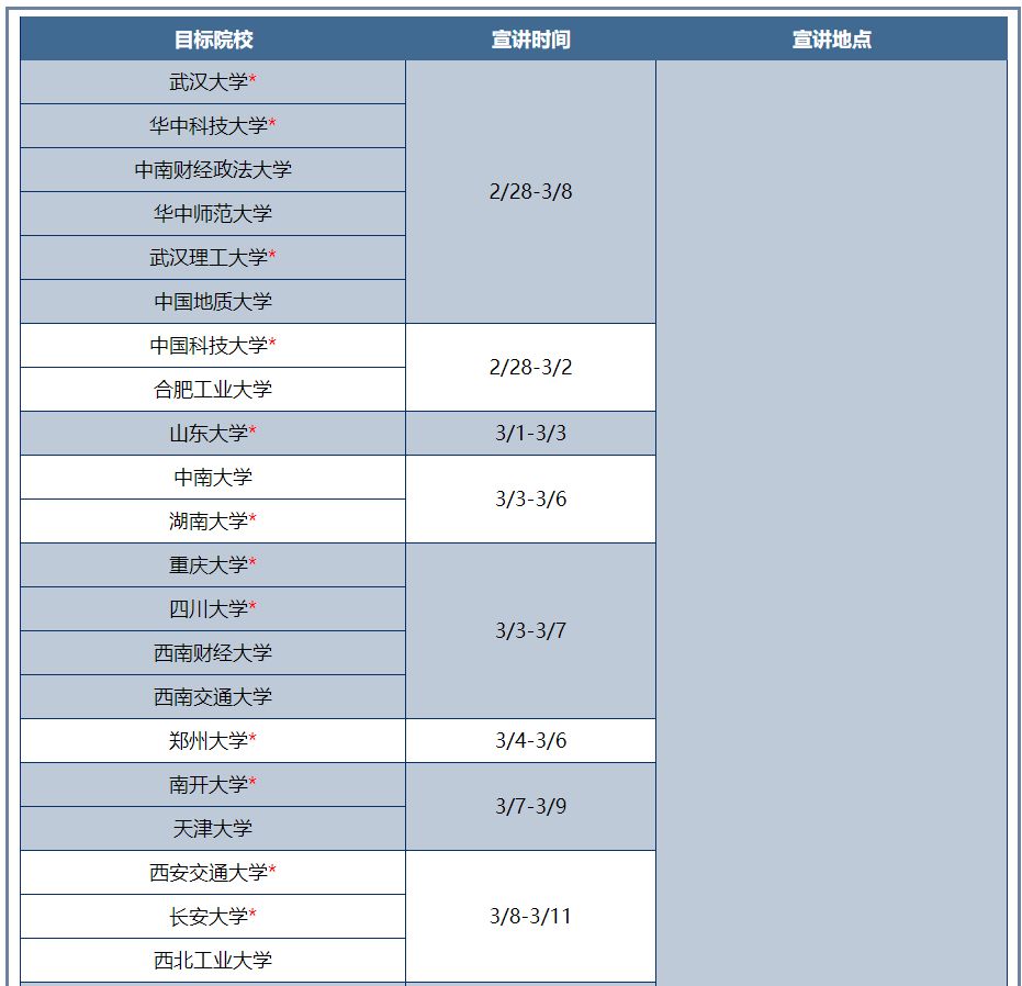 2023海信集团校招,海信校招已进入人才库