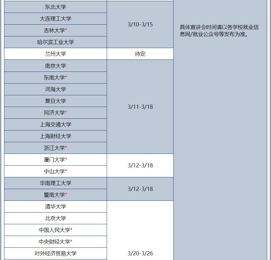 2023海信集团校招,海信校招已进入人才库