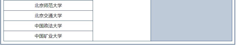 2023海信集团校招,海信校招已进入人才库