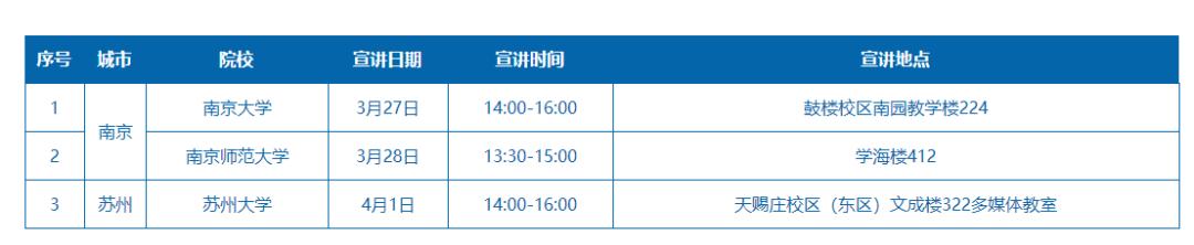 2023海信集团校招,海信校招已进入人才库