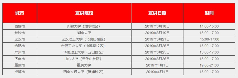 2023海信集团校招,海信校招已进入人才库