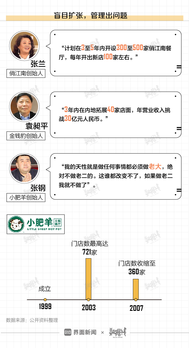 金钱豹真实现状,金钱豹现在怎么样了