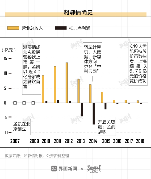 金钱豹真实现状,金钱豹现在怎么样了