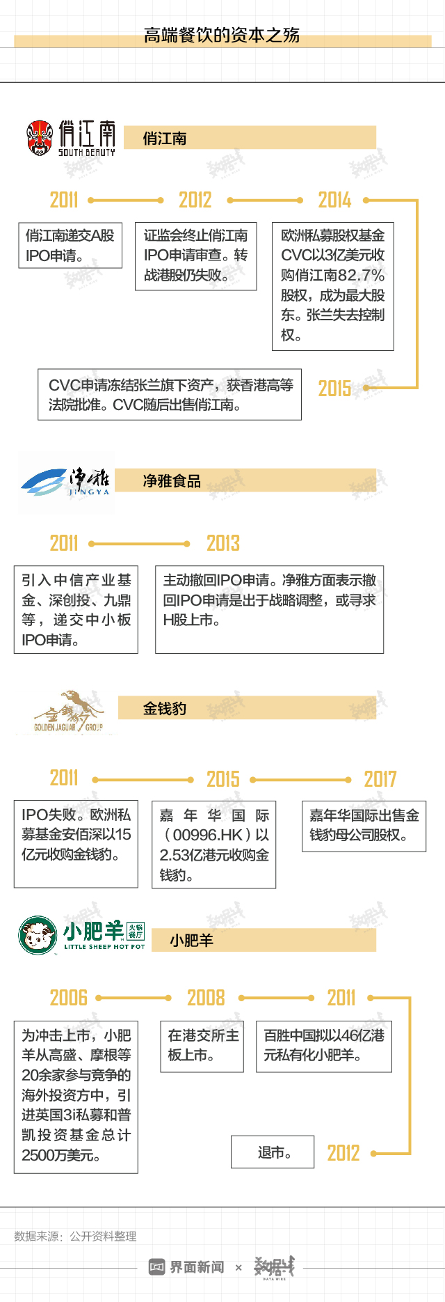 金钱豹真实现状,金钱豹现在怎么样了