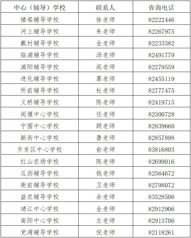 2020年萧山中小学学区划分,萧山金山初中学区划分