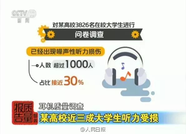 蓝牙耳机是有害垃圾吗,无线蓝牙耳机致癌元素