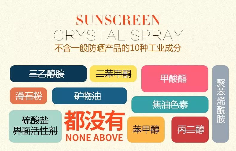 1元秒杀小光圈高倍防晒喷雾,小瓶防晒喷雾30ml