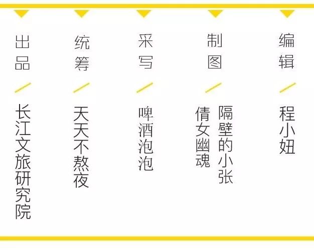 这一条真的是“父母必看”!真真假假假,一份防骗“秘籍”带你游天下!