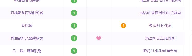 李佳琦到底用“OMG”骗了多少人的钱？！！