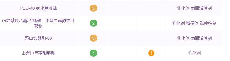 李佳琦到底用“OMG”骗了多少人的钱？！！