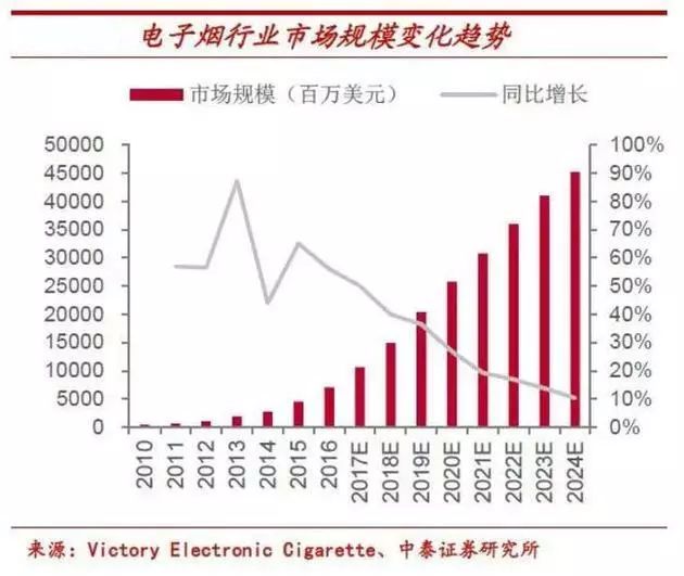 市场最新概念股,昨日市场概念股一览表