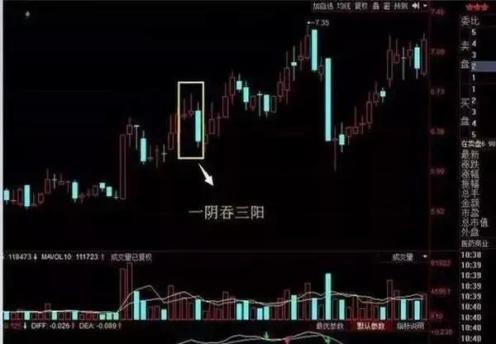 个股闪崩是大盘闪崩的前兆,个股杀跌的原因有哪些