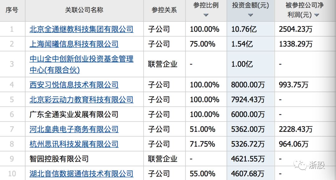 吴晓波频道最新节目,吴晓波频道知识服务