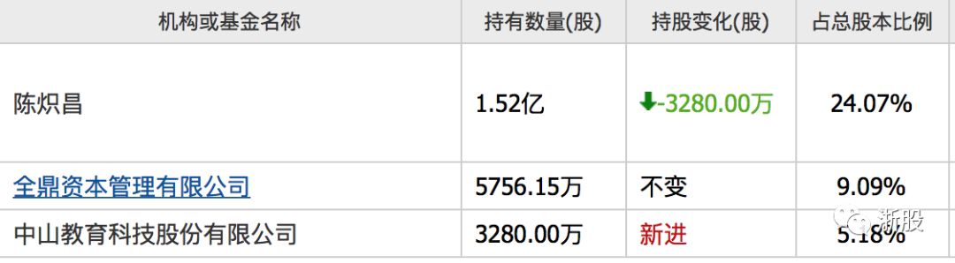 吴晓波频道最新节目,吴晓波频道知识服务