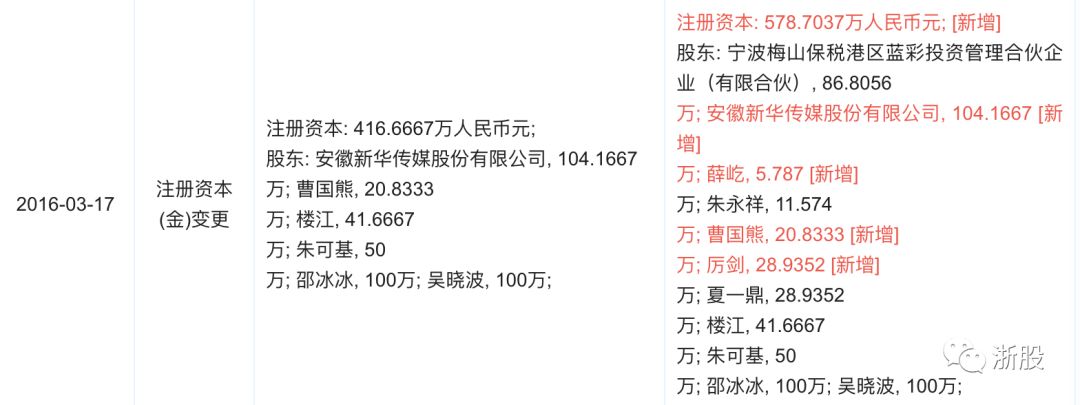 吴晓波频道最新节目,吴晓波频道知识服务