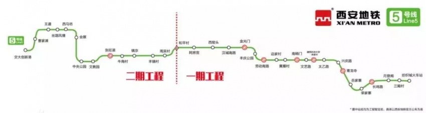 交大落户沣西新城,西安交大创新港预计入住人数