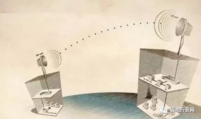 无线视频监控系统,如何构建大规模视频监控系统