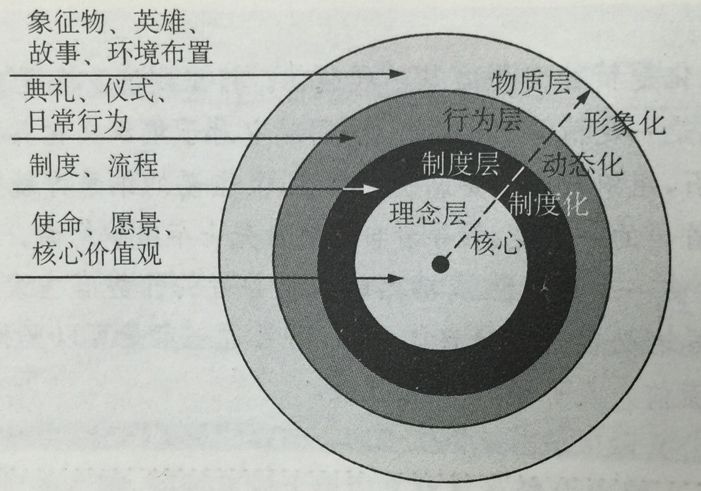 班级优化大师怎么创建班级,班主任要建设班级文化