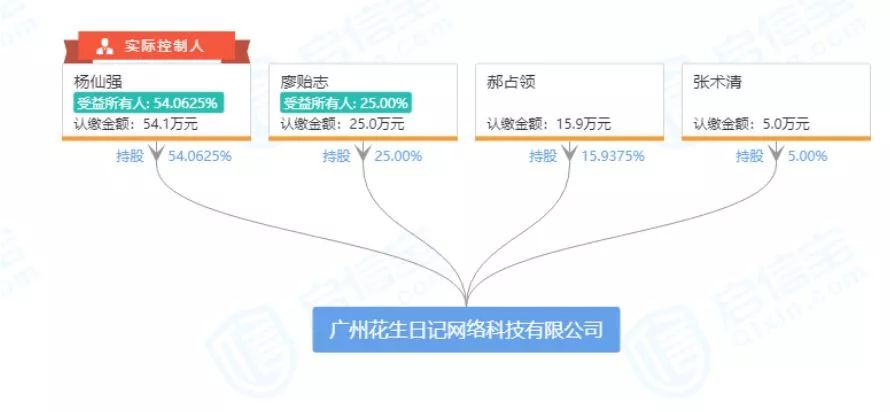 app涉嫌传销,app涉嫌传销怎么处罚