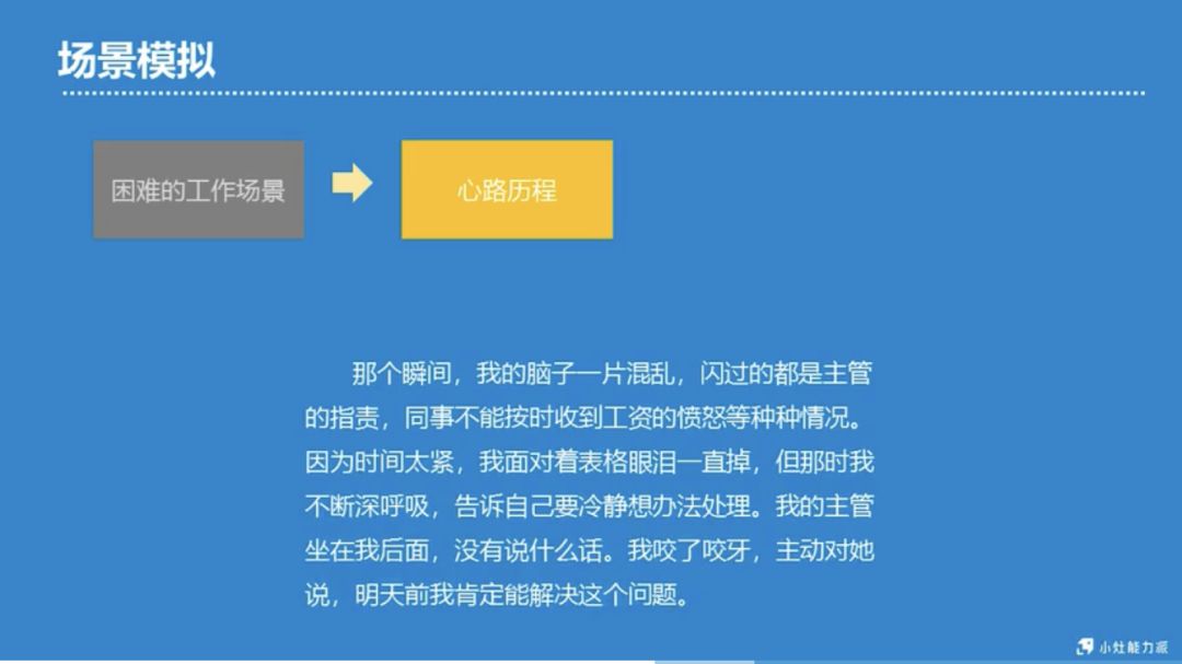 面试技巧26个面试经典问题回答你,面试官必问的10个面试问题