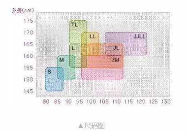 返团N次日本超人气厚木*袜丝**，不勾丝不掉裆，还显瘦防晒，超舒适！