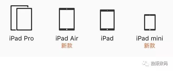 苹果ipadmini5发布,ipadmini2024预计几月上市