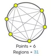 麻麻,证明题太难了!!!