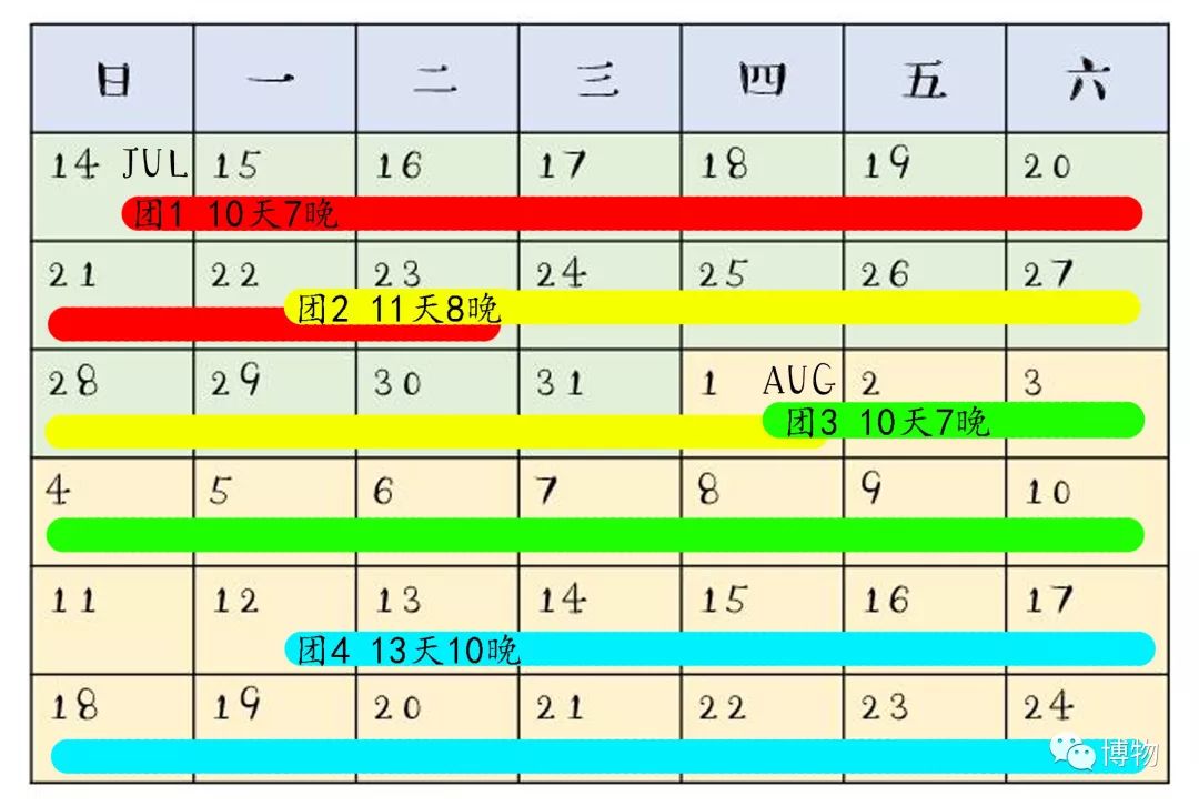 肯尼亚博物学之旅,博物肯尼亚