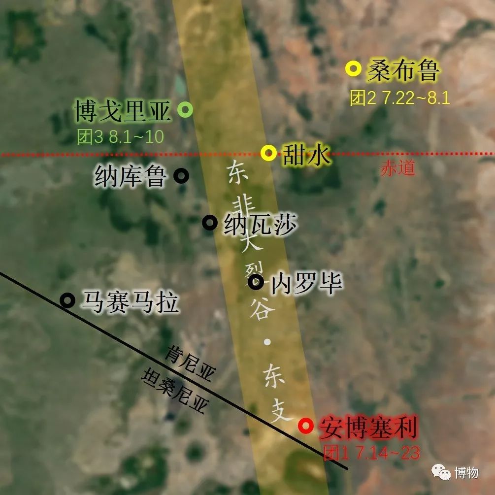 肯尼亚博物学之旅,博物肯尼亚