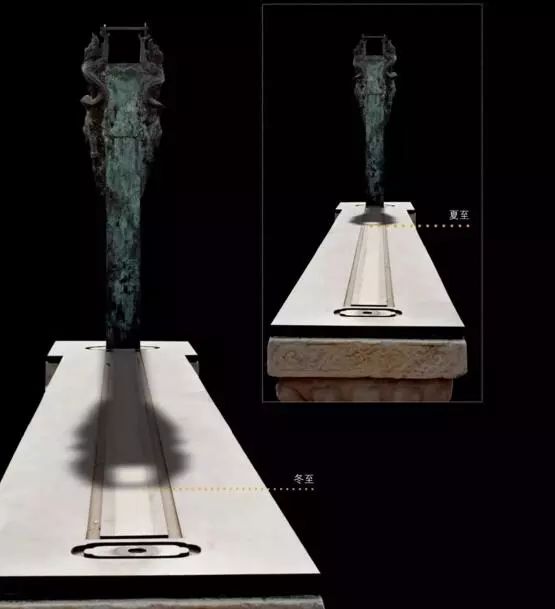 二十四节气的由来和习俗,二十四节气歌