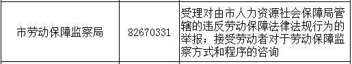青岛人社咨询问题,青岛社保电话12333人工服务时间
