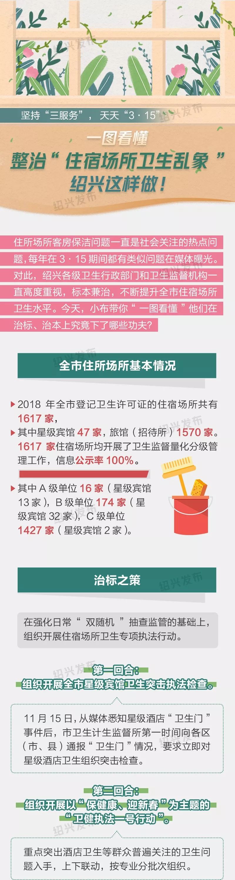 绍兴酒店卫生,绍兴酒店环境好