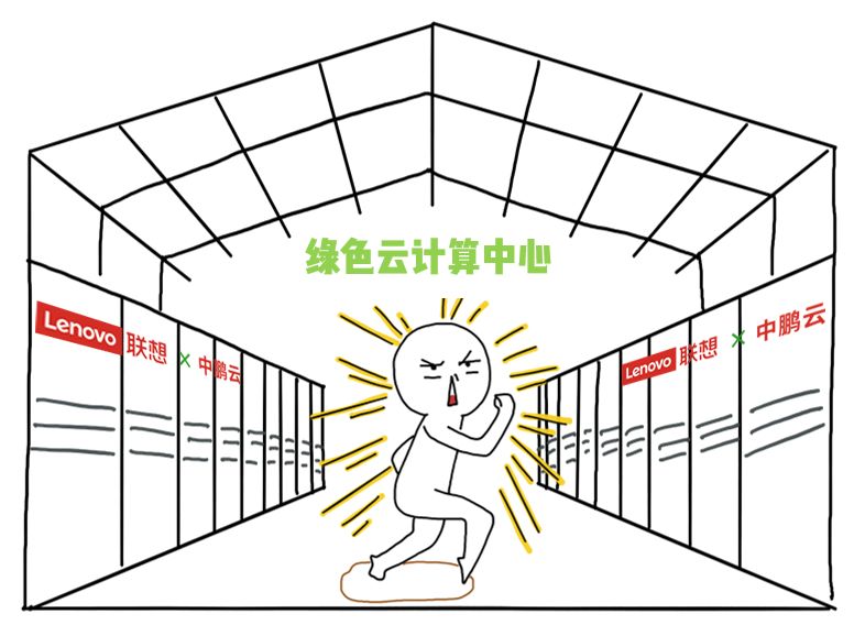 联想集团真实状况,联想在延庆