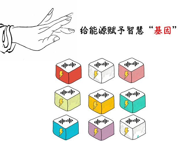 联想集团真实状况,联想在延庆