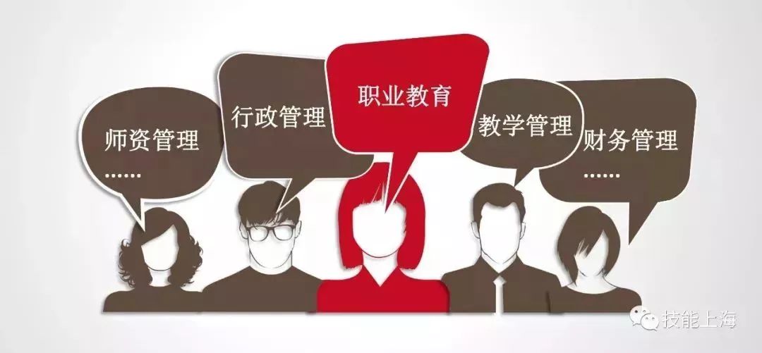 职业技能培训哪家强?宝山这几家*级A**培训机构了解一下!