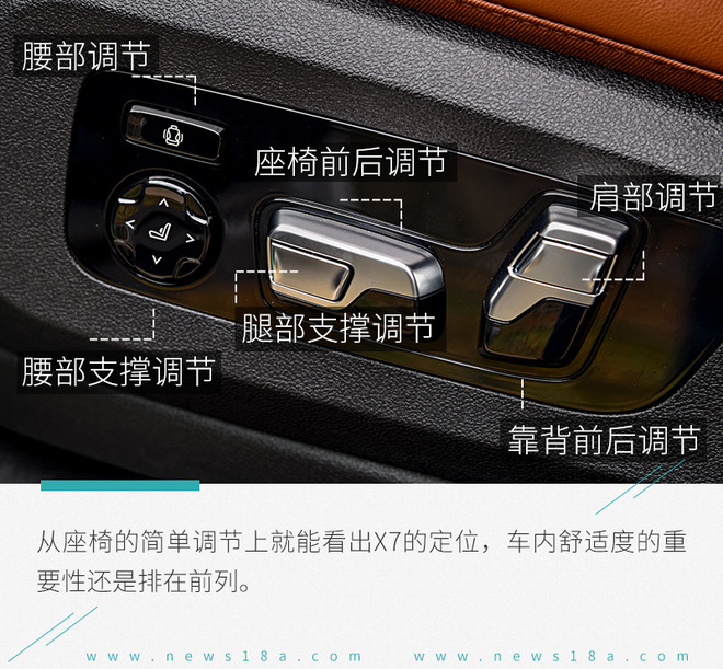 2021宝马x7xdrivem50i试驾,宝马x7xdrivem50i试驾