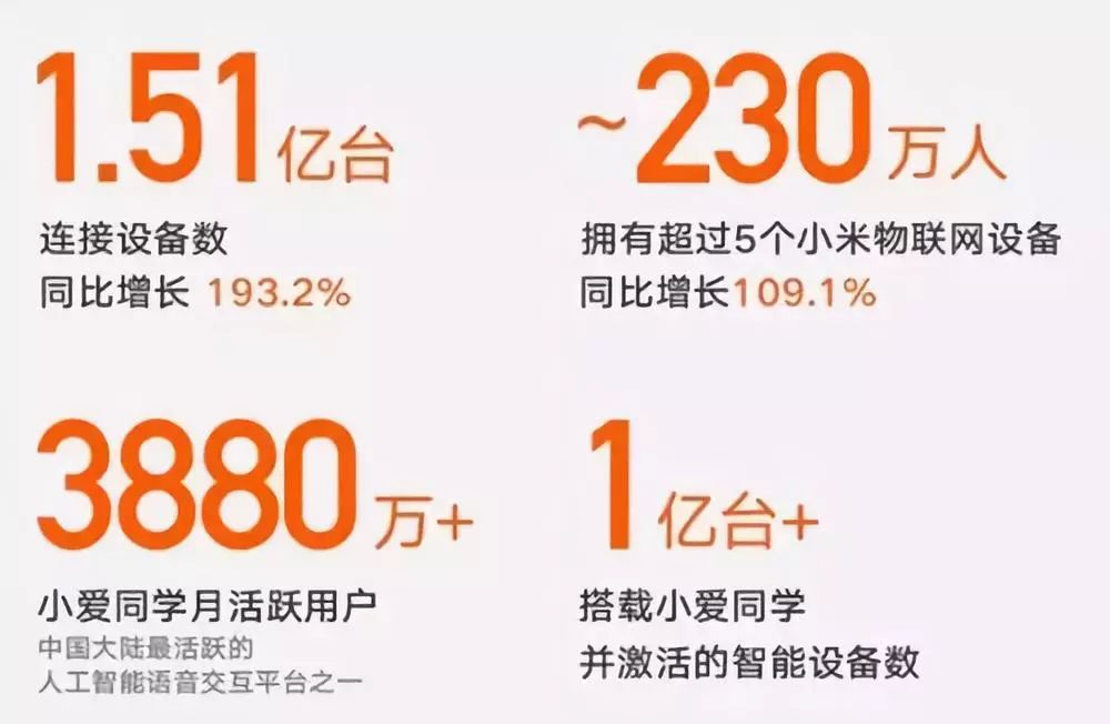 雷军与董明珠赌约雷军能赢吗,雷军首次回应与董明珠赌约的事件
