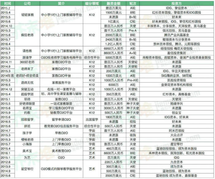 疯狂老师全集解说,疯狂老师最后一集
