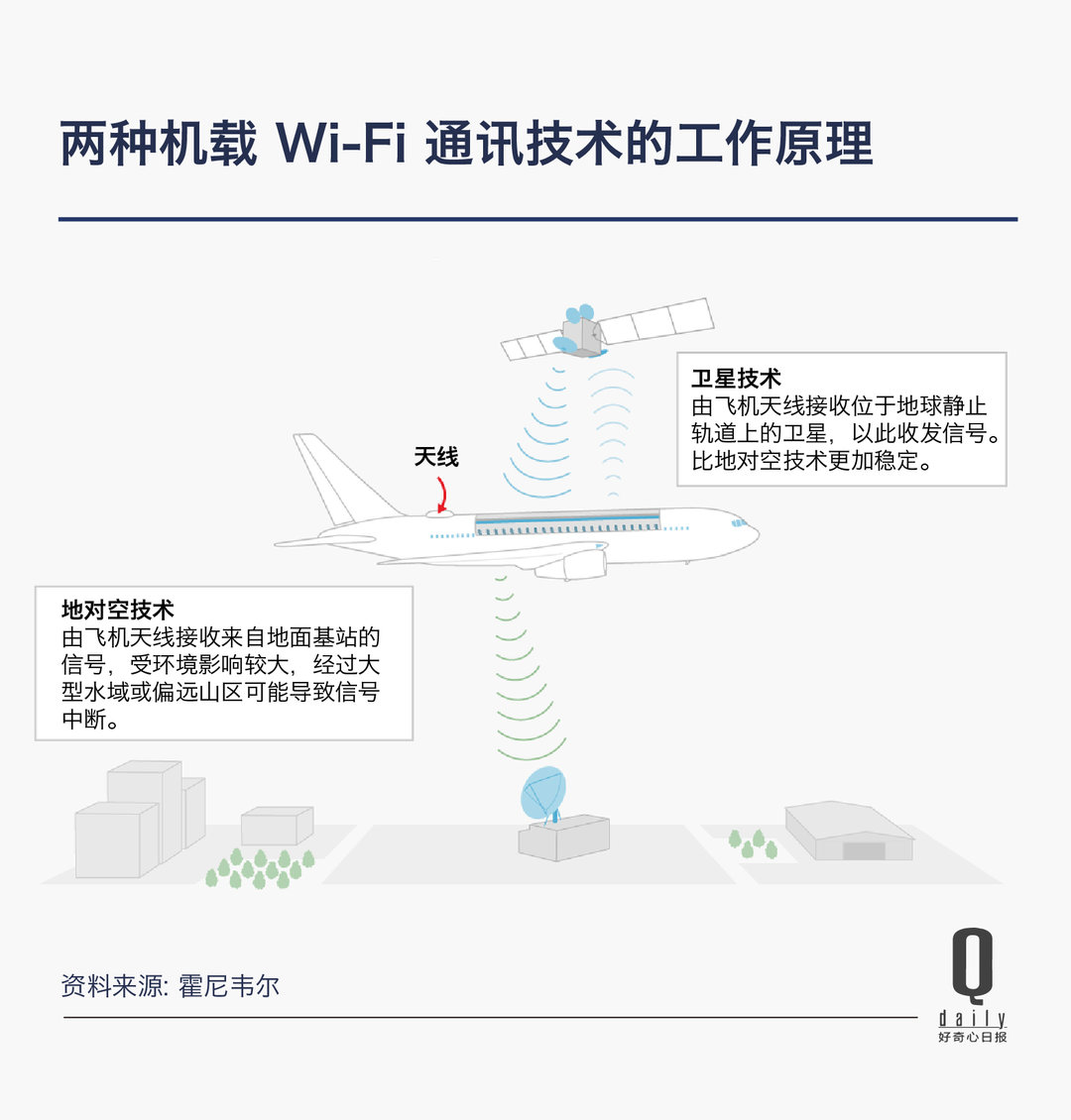 椋炴満涓婂摢浜涘叕鍙稿彲浠ョ帺鎵嬫満,鍙互鍦ㄩ鏈轰笂鐜╂墜鏈虹殑鍏徃