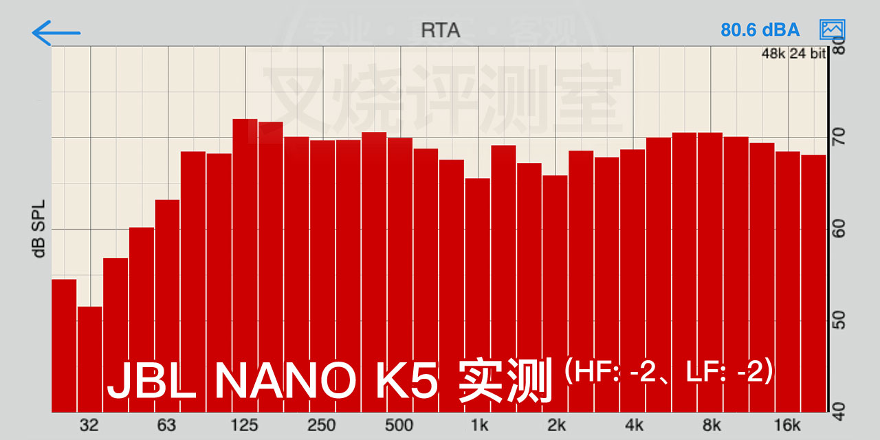 烈焰红唇:JBLNANOK5