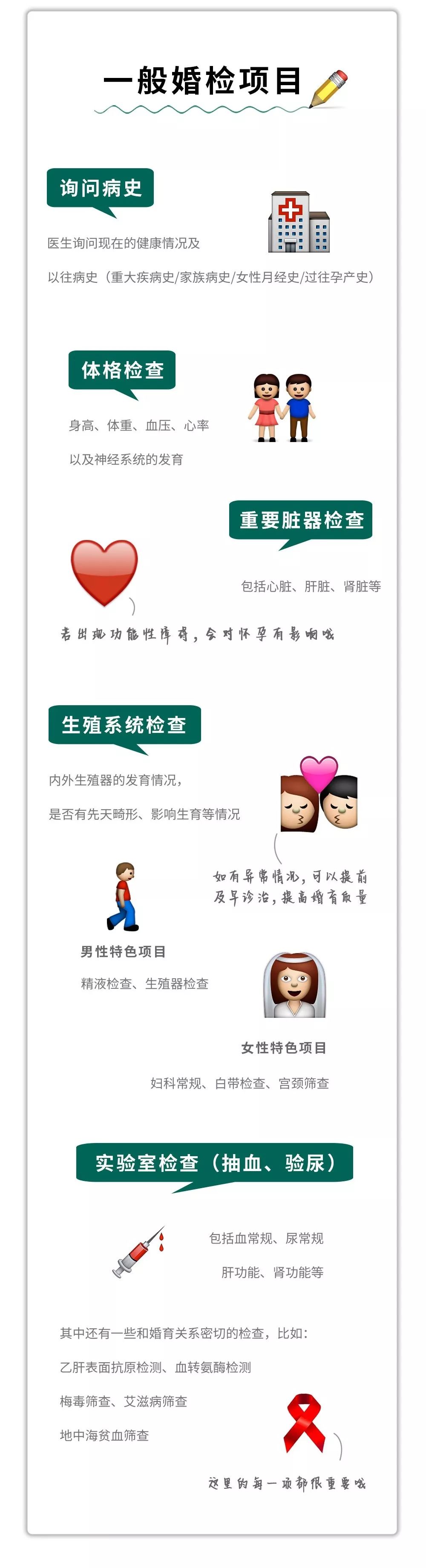 结婚这件事漫画,结婚这件小事漫画最新话